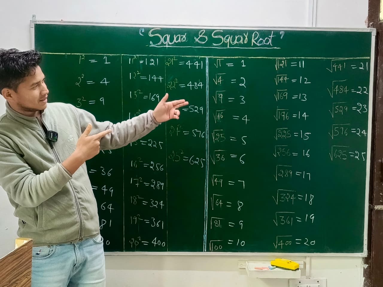 Teacher explaining squares and square roots on a classroom board
